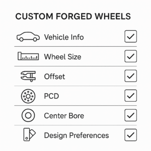 Checklist of key specifications needed when ordering custom forged wheels