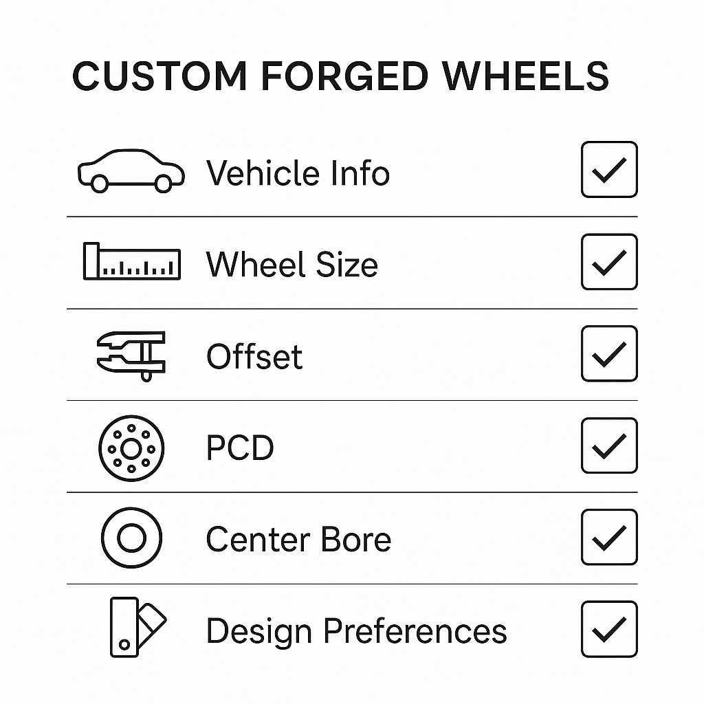 Checklist of key specifications needed when ordering custom forged wheels