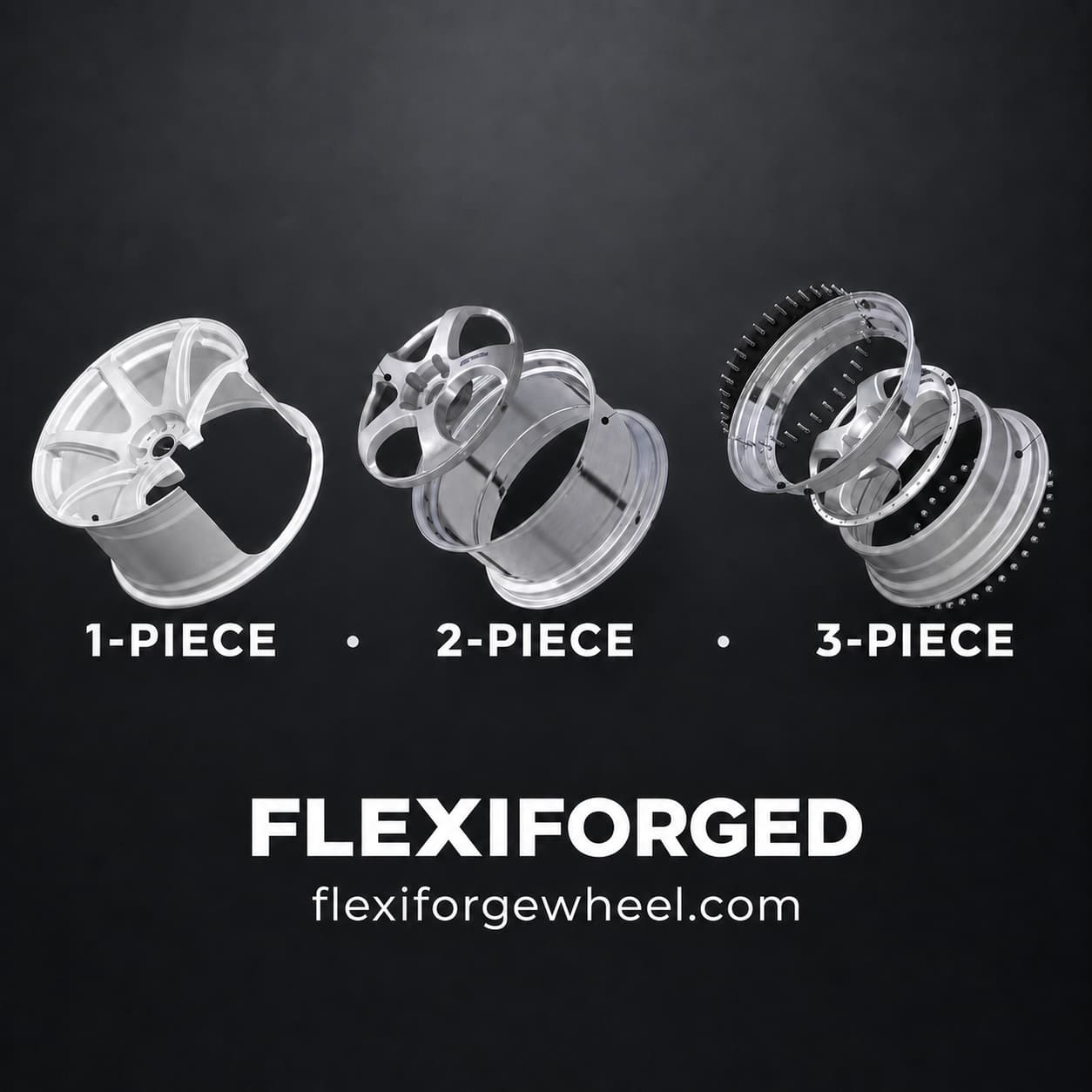 Comparison diagram of monoblock, 2-piece, and 3-piece forged wheel construction — FLEXIFORGED